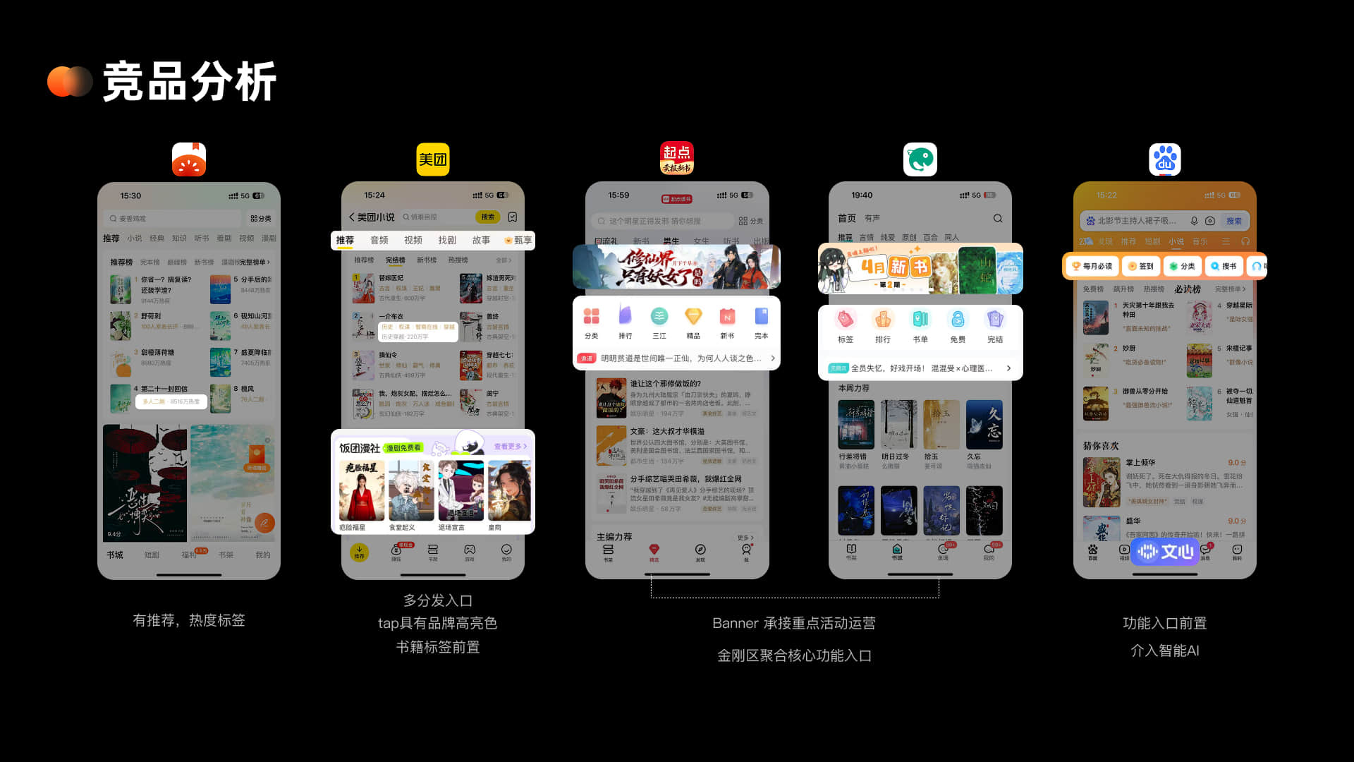 竞品界面分析（一）