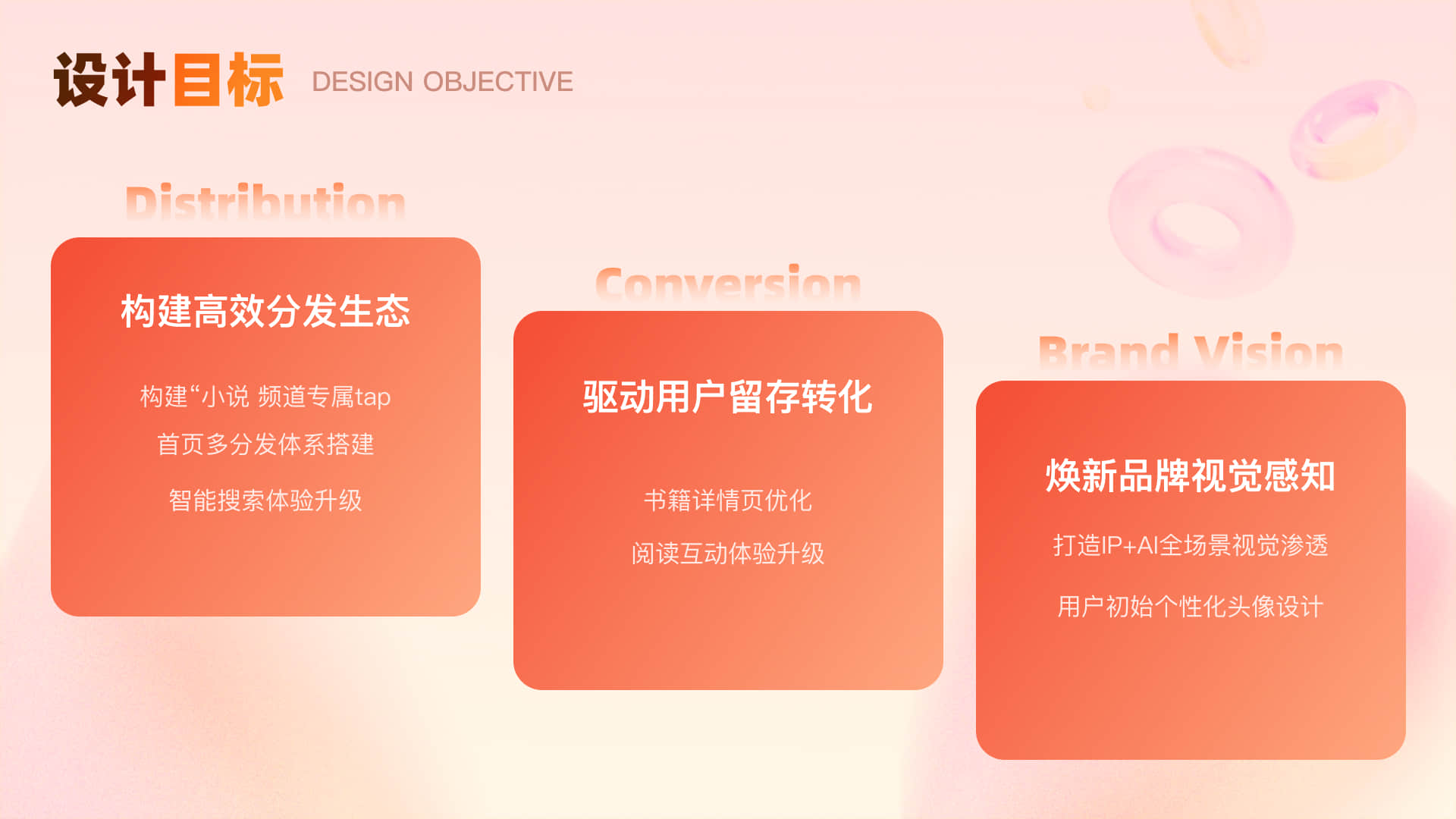 设计目标
