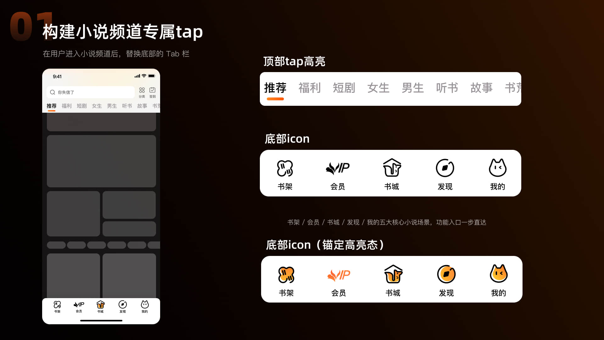 构建小说频道专属 Tap