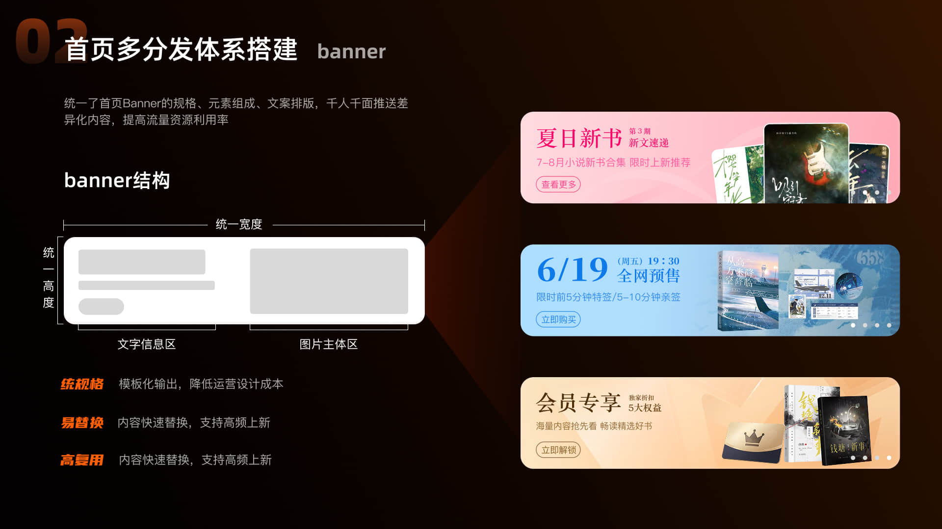 首页多分发体系搭建 · Banner