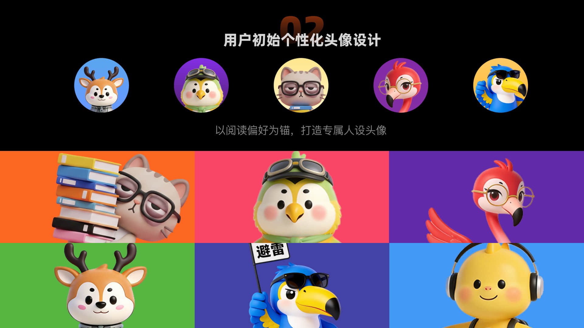 用户初始个性化头像设计 · 以阅读偏好为锚的人设头像