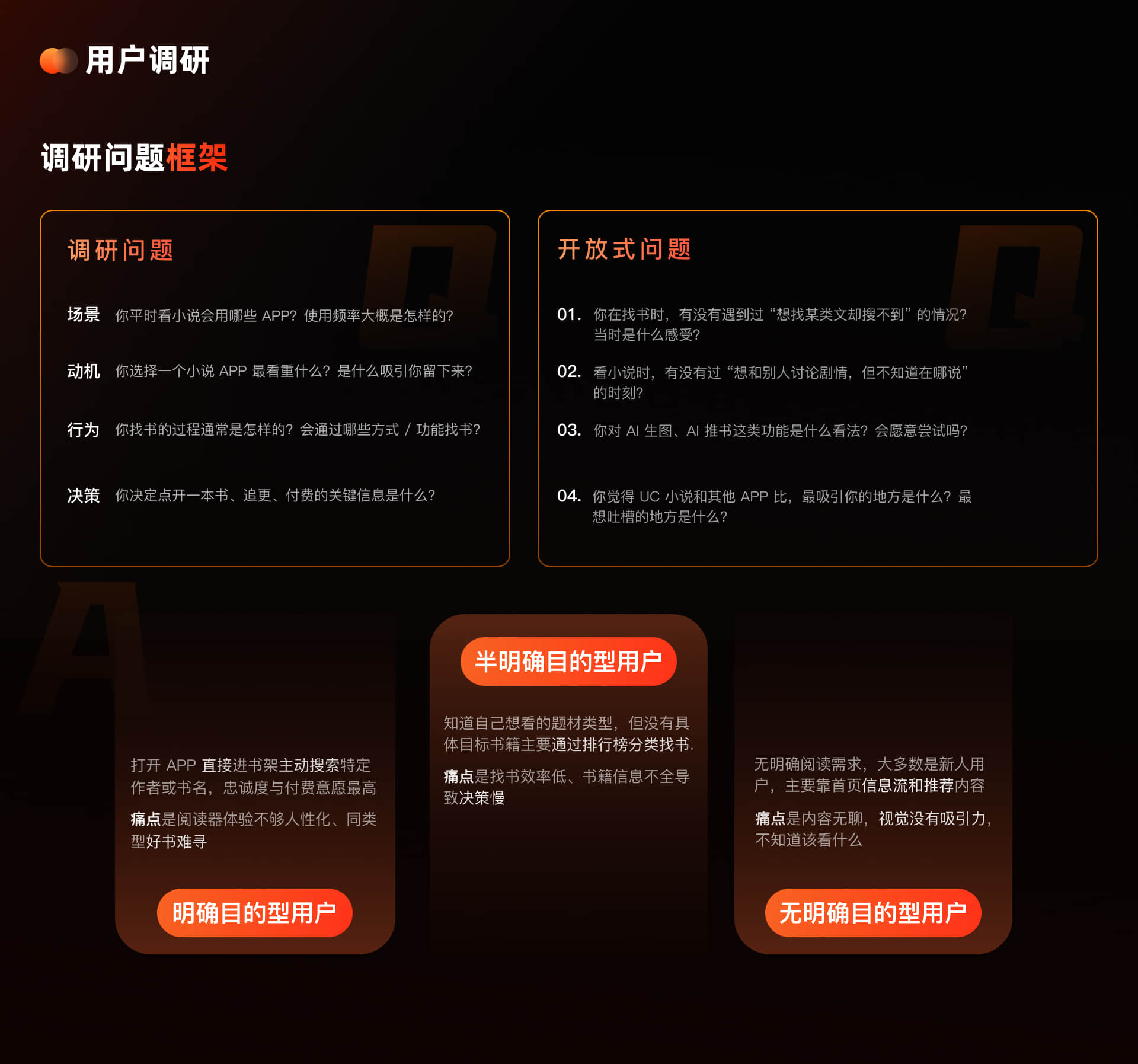 调研问题框架与用户类型