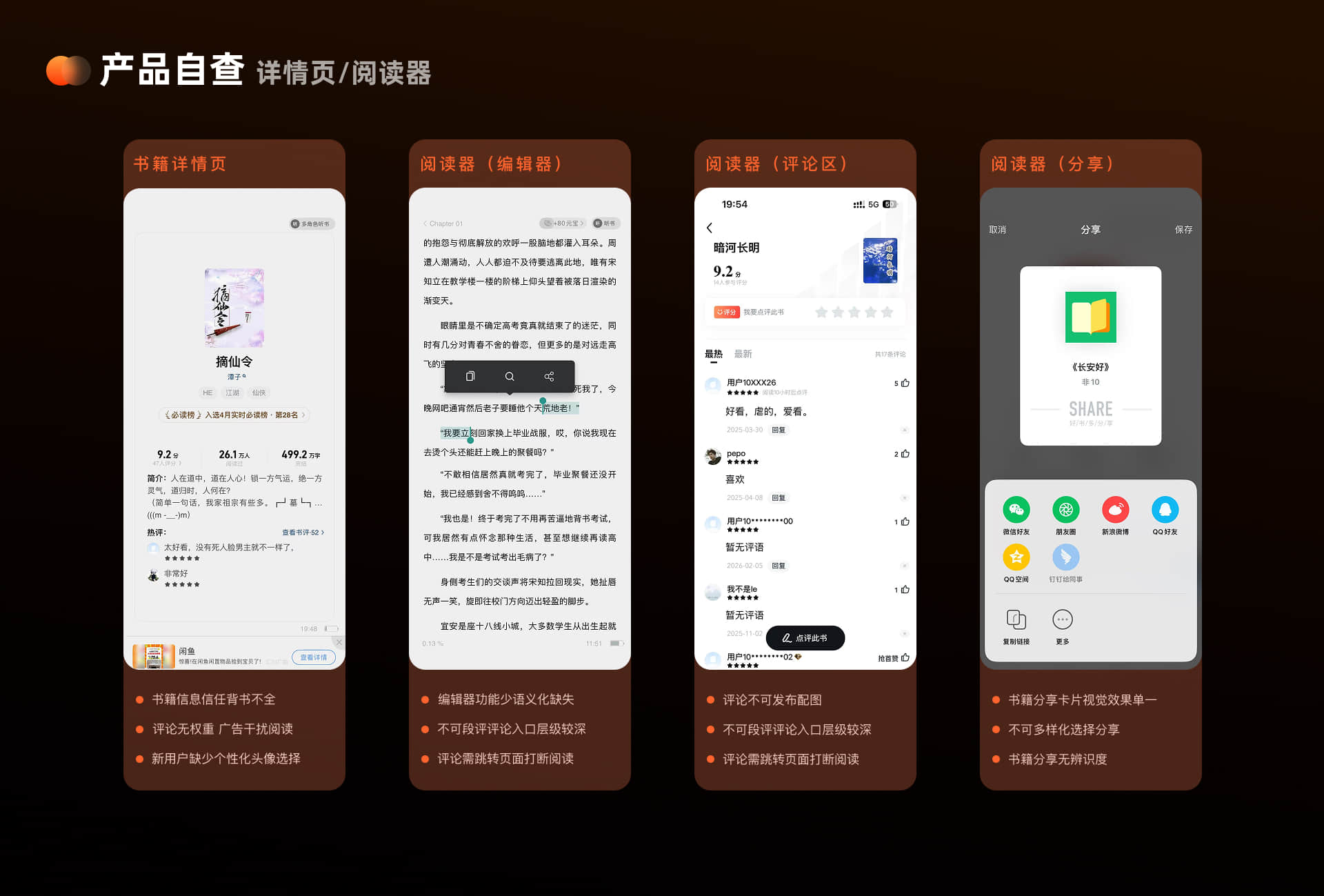 产品自查 · 详情页与阅读器